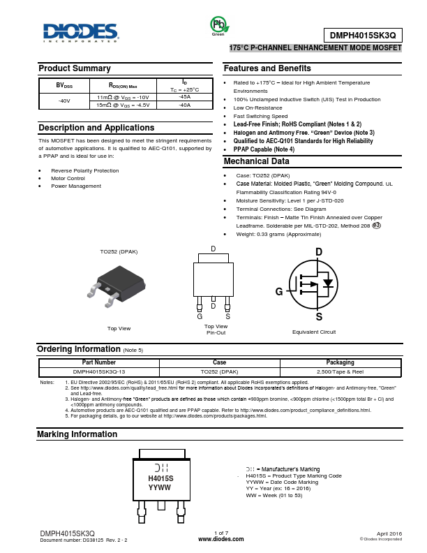 DMPH4015SK3Q