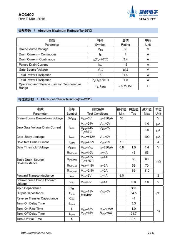 AO3402