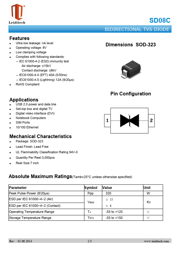 SD08C