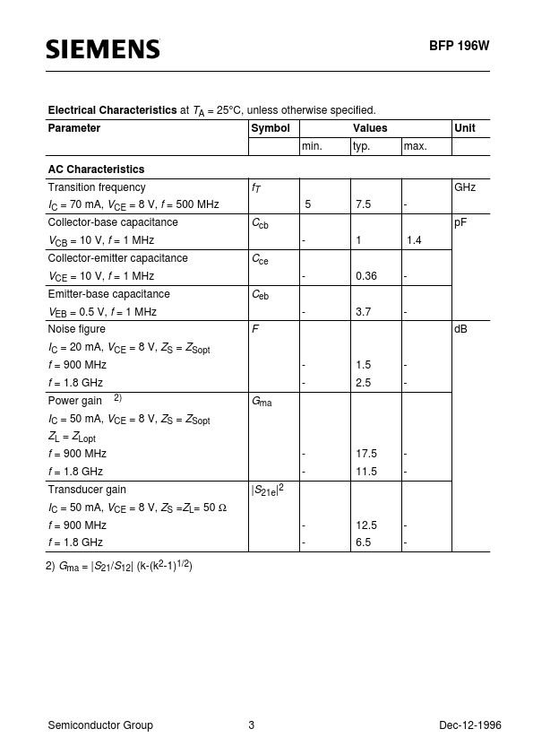 BFP196W