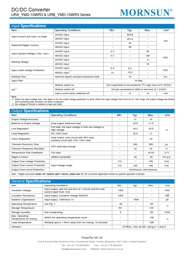 URB2409YMD-10WR3