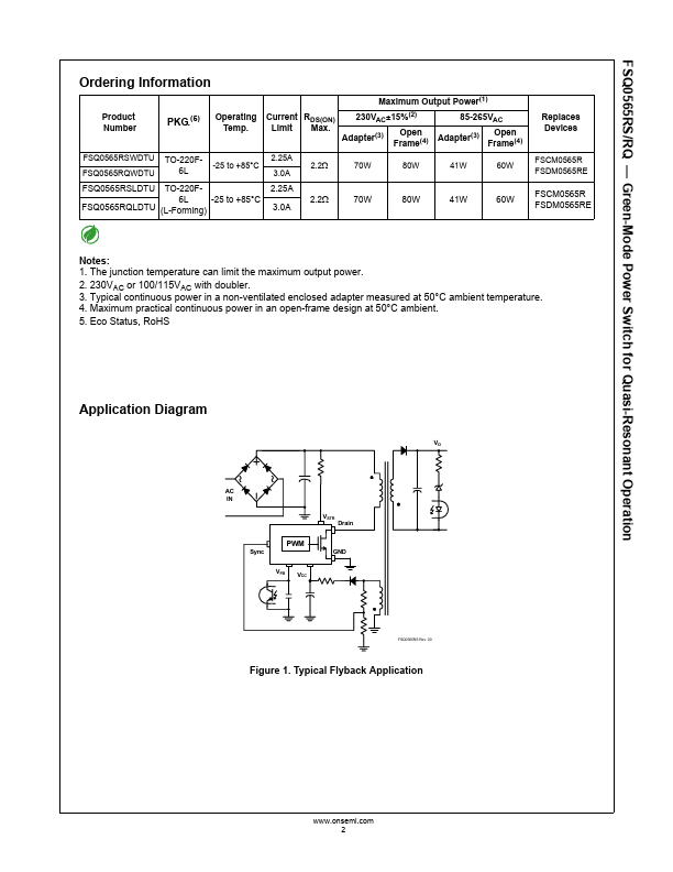 FSQ0565RS