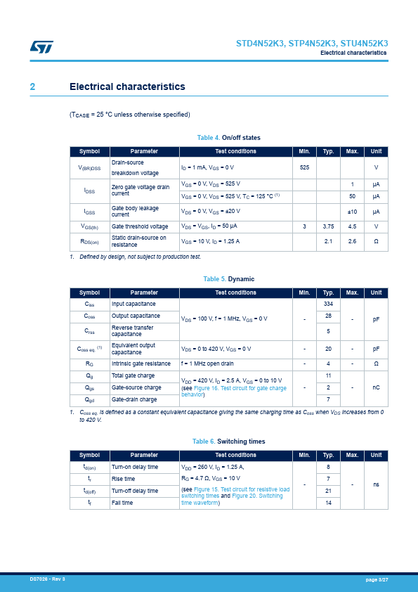 STD4N52K3