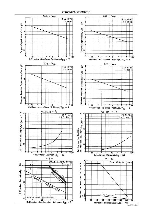 C3780