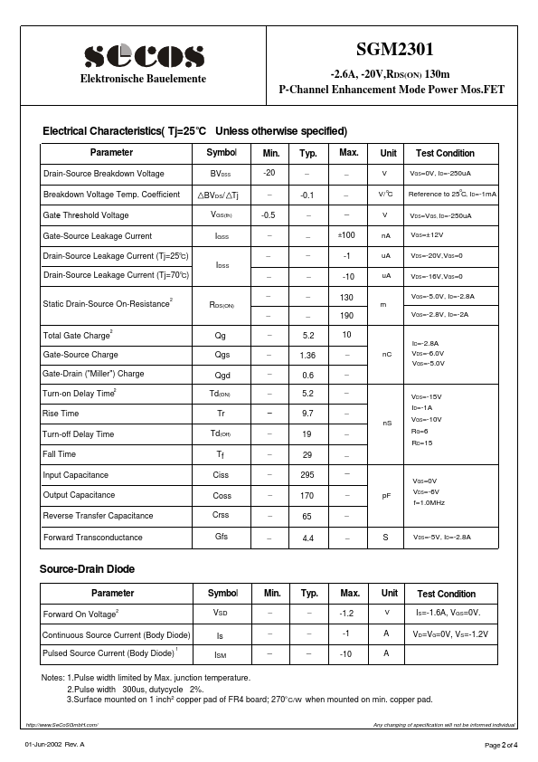 SGM2301