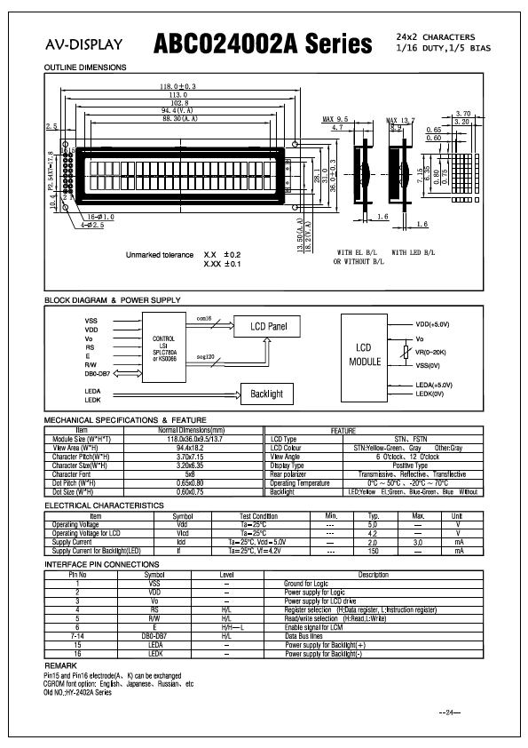 ABC024002A