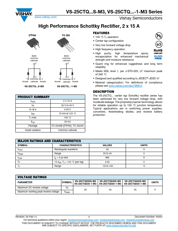 VS-25CTQ045S-M3