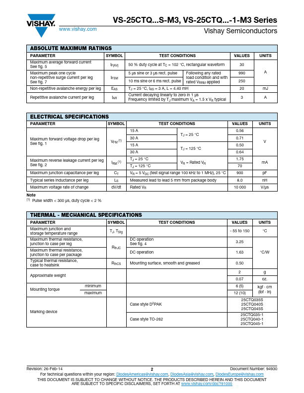 VS-25CTQ045S-M3