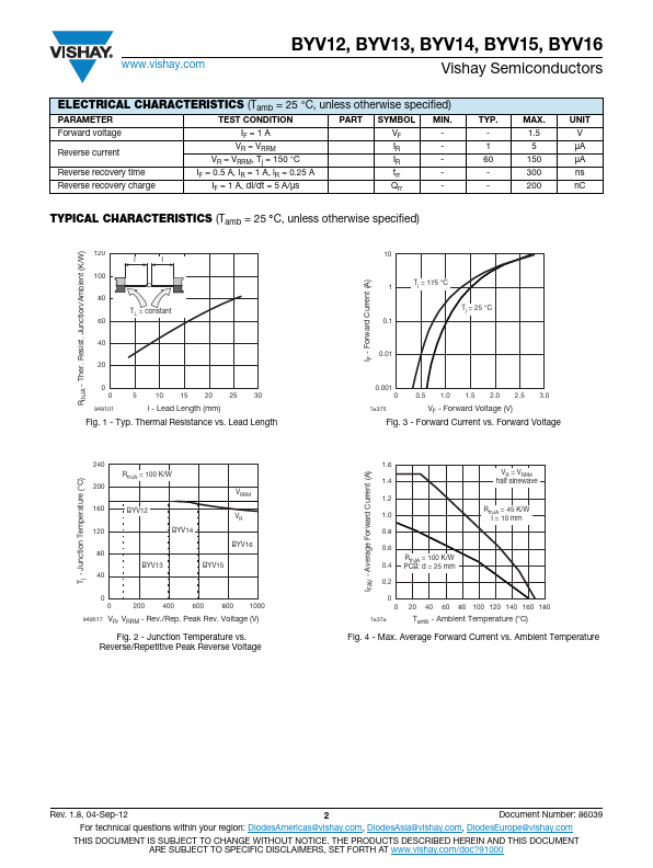 BYV14-100