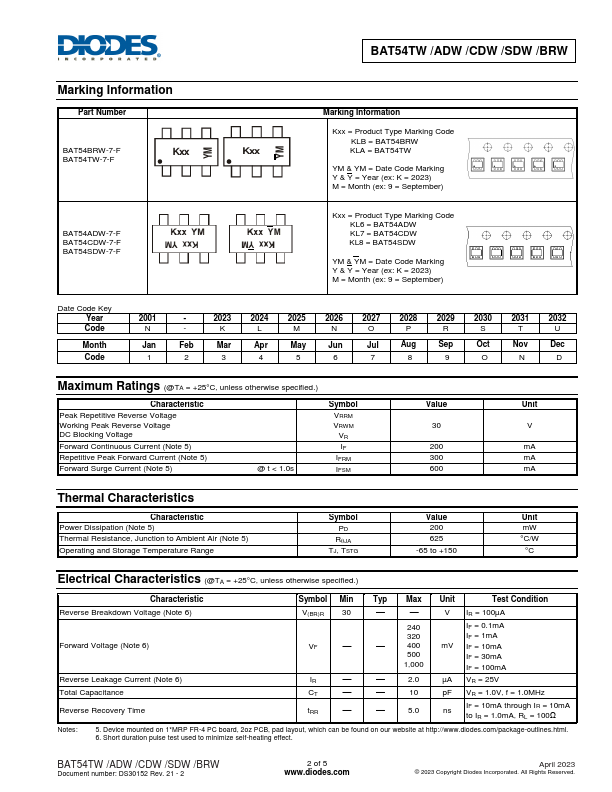 BAT54CDW