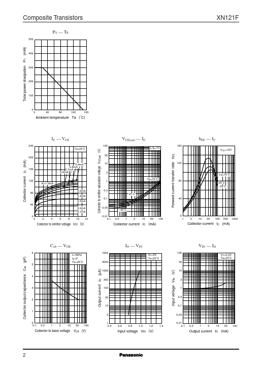 XN121F