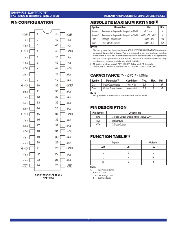 IDT54FCT162244AT