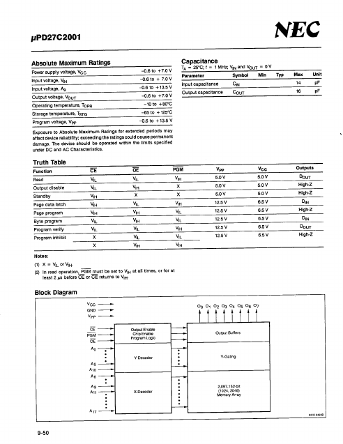 UPD27C2001