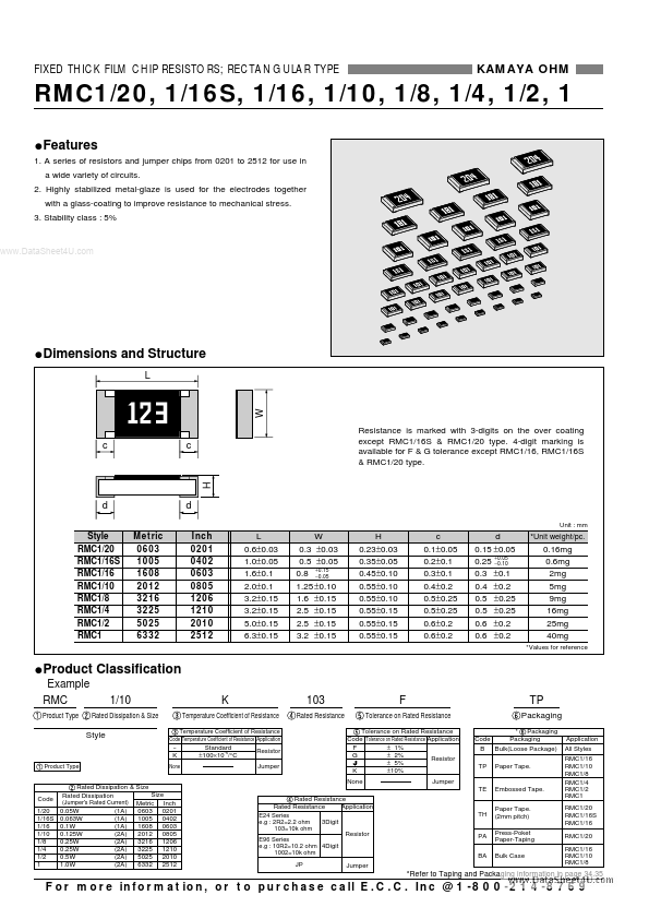 RMC1