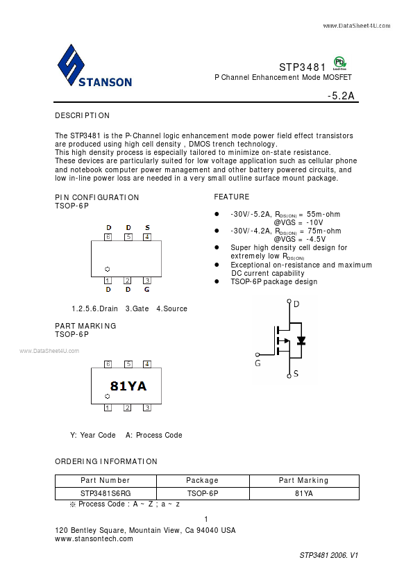 STP3481