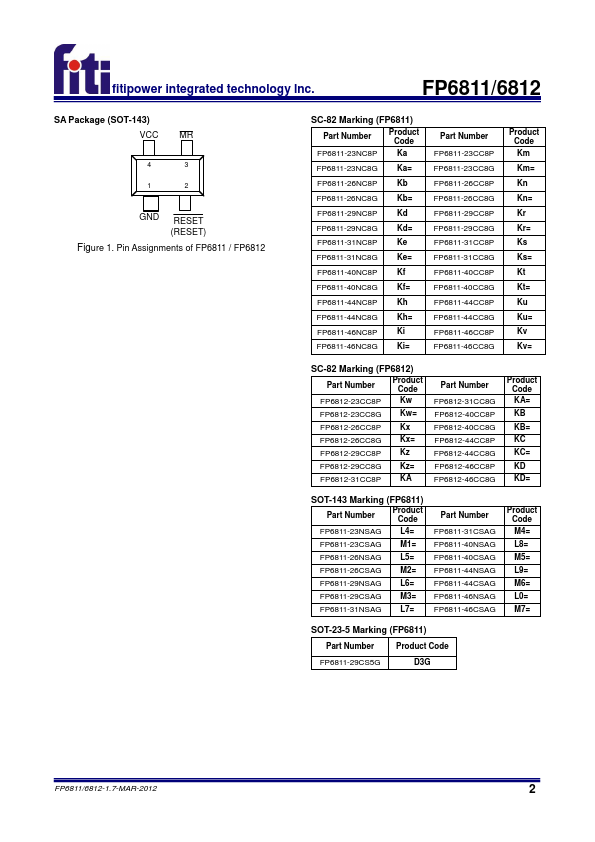 FP6811