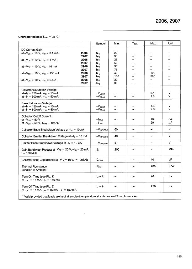 ITT2907