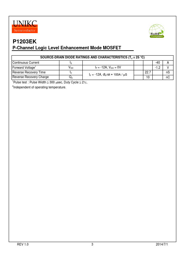 P1203EK