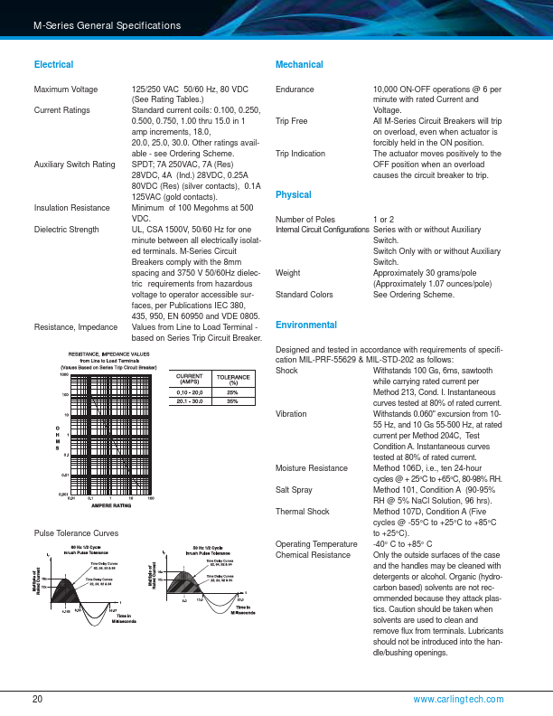 MB1-B-34-610-1-A27-B-C