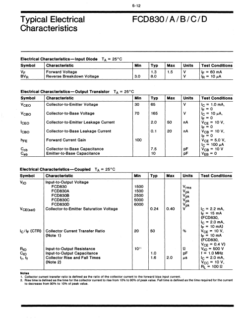 FCD830B