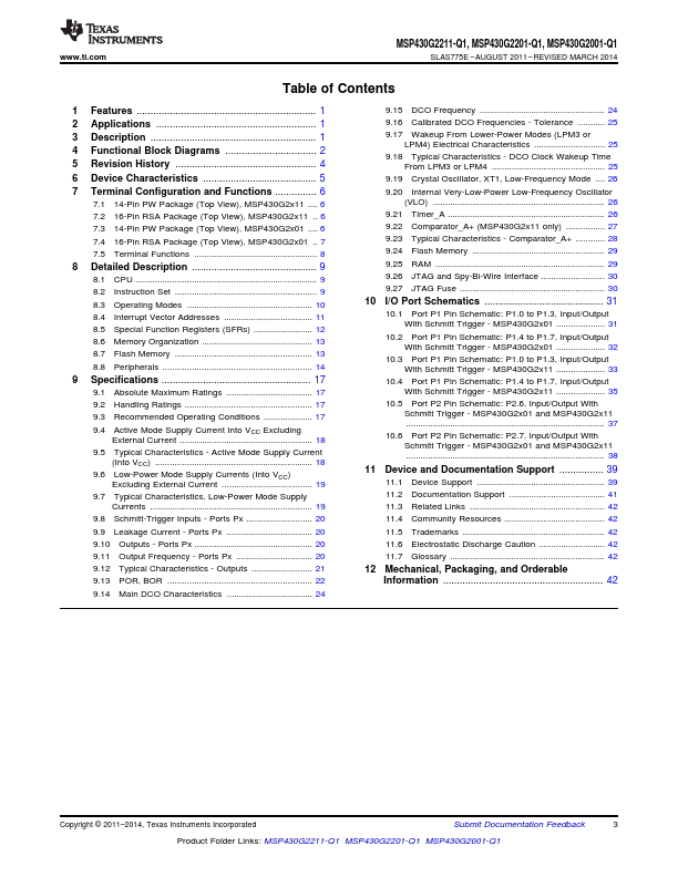 MSP430G2201-Q1