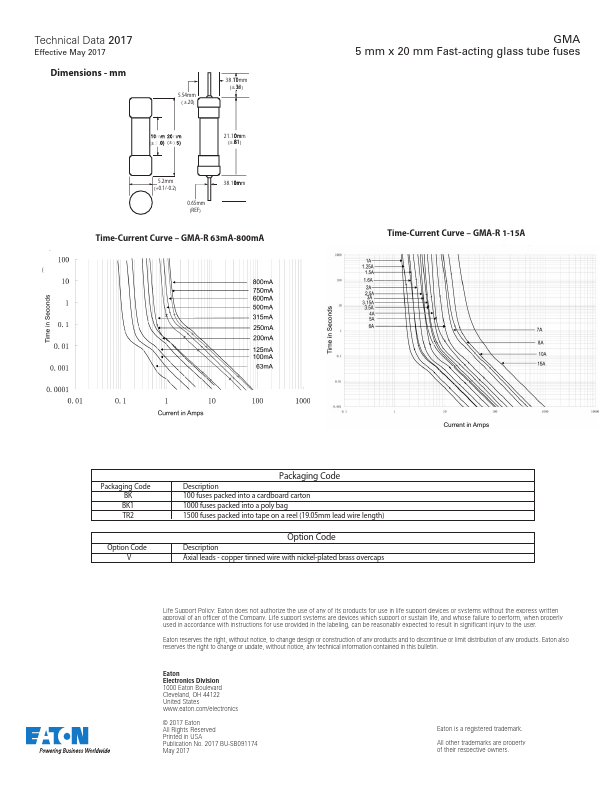 GMA-300-R