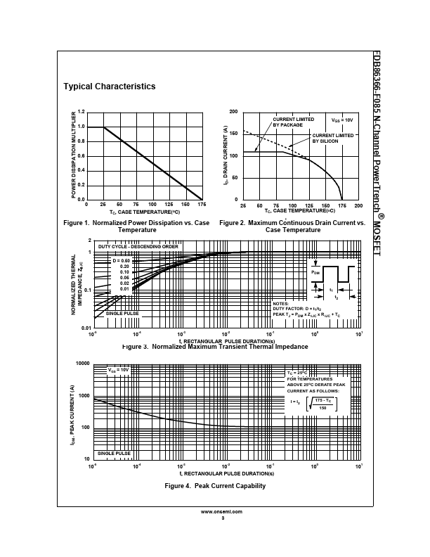 FDB86366-F085