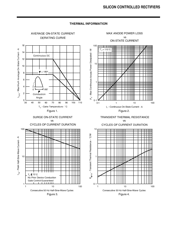 SC12-700-100