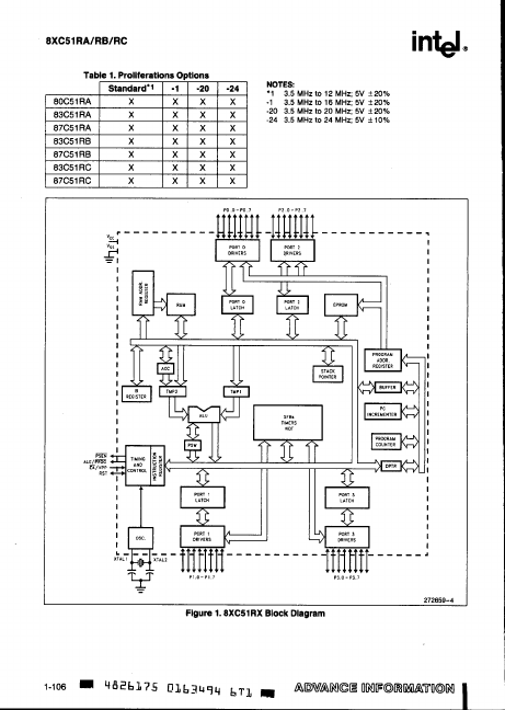 MD80C51