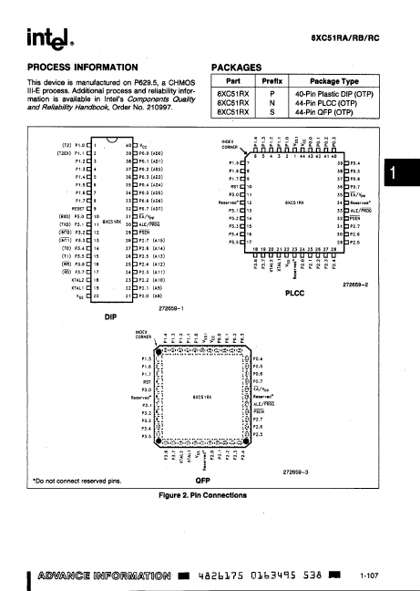 MD80C51