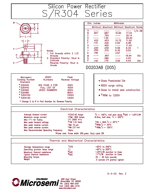 1N2156