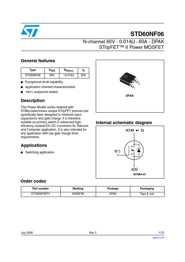 STD60NF06