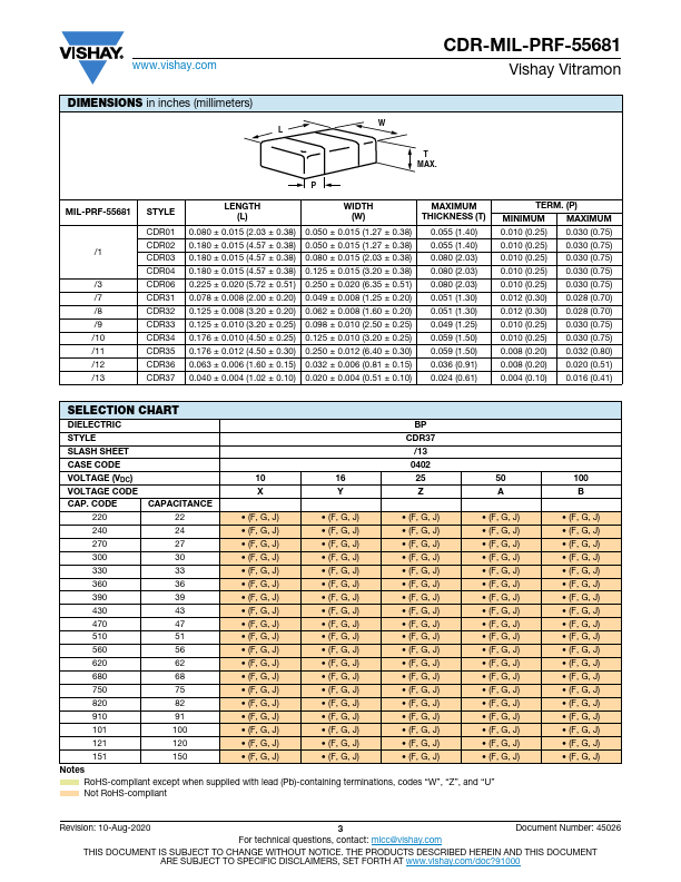 CDR34BP392B