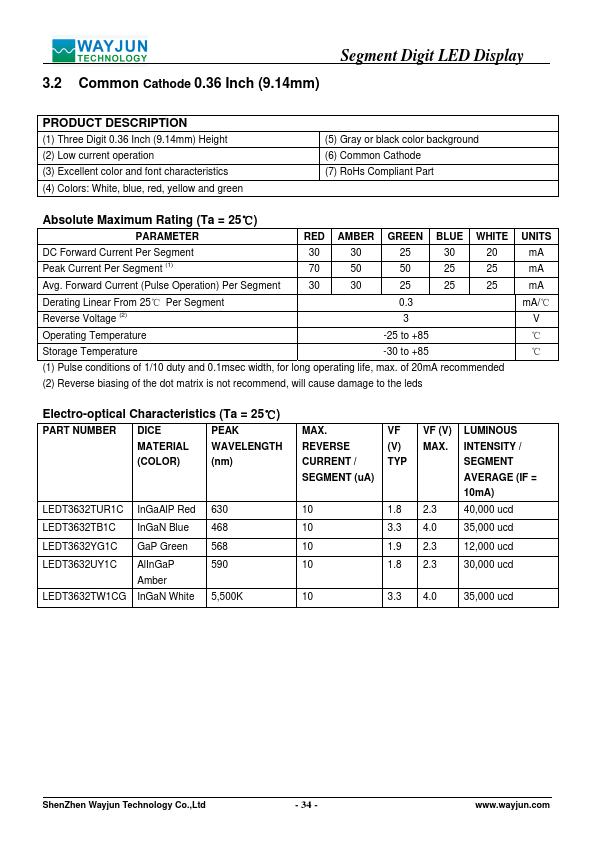 LEDT3632YG1C