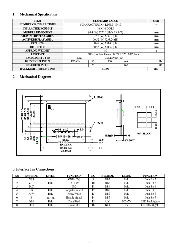 LMC-12864JYY-GB