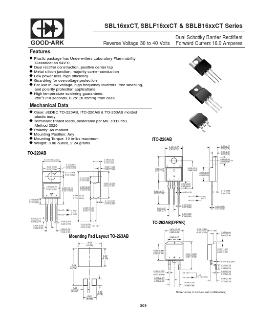 SBLB1640CT