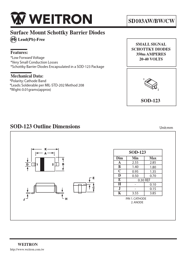 SD103AW