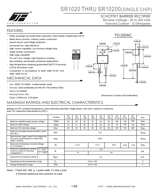 SR1030