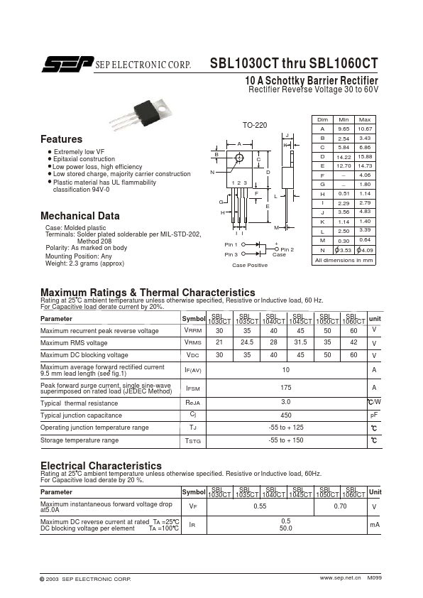 SBL1040CT