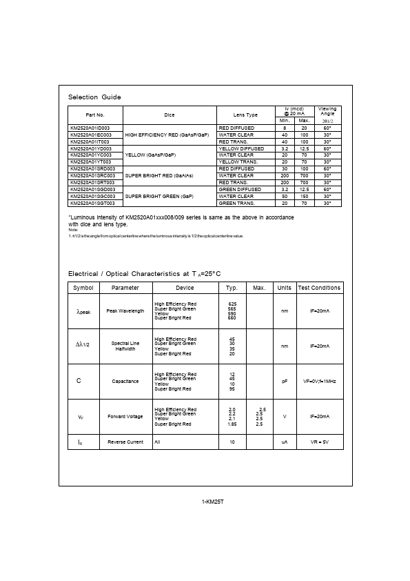 KM2520A01YT003