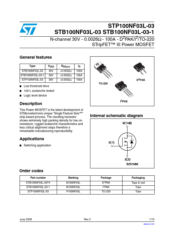 STP100NF03L-03