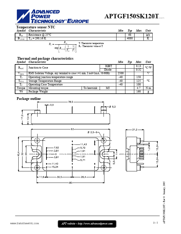 APTGF150SK120T