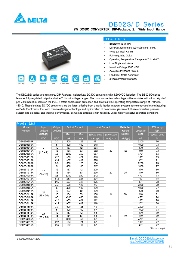 DB02S2403A