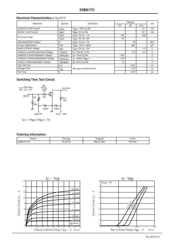 2SB817C