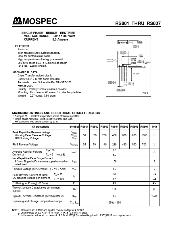 RS802