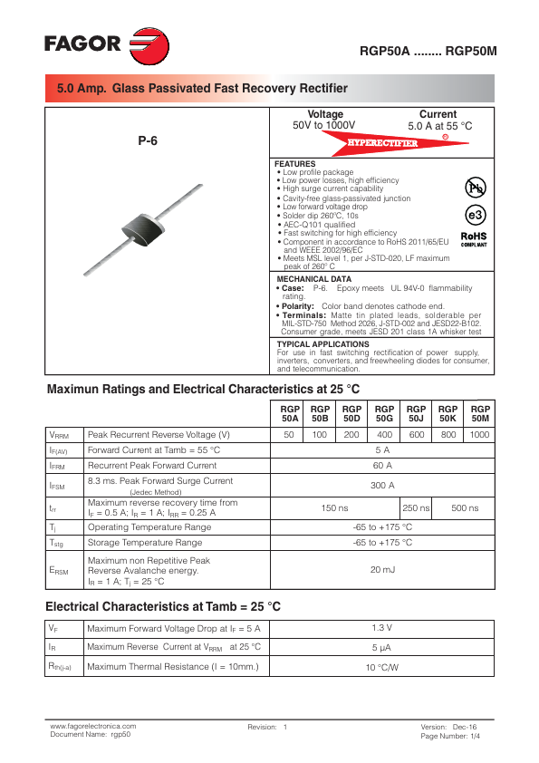 RGP50G