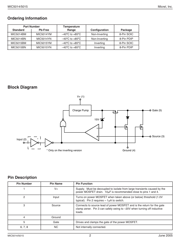 MIC5014