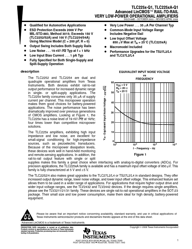 TLC2254-Q1