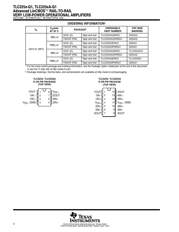 TLC2254-Q1