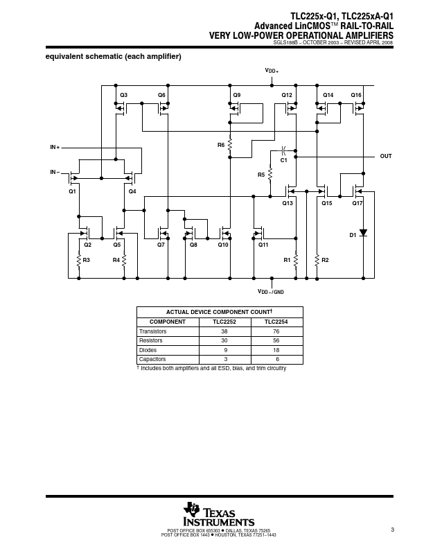 TLC2254-Q1